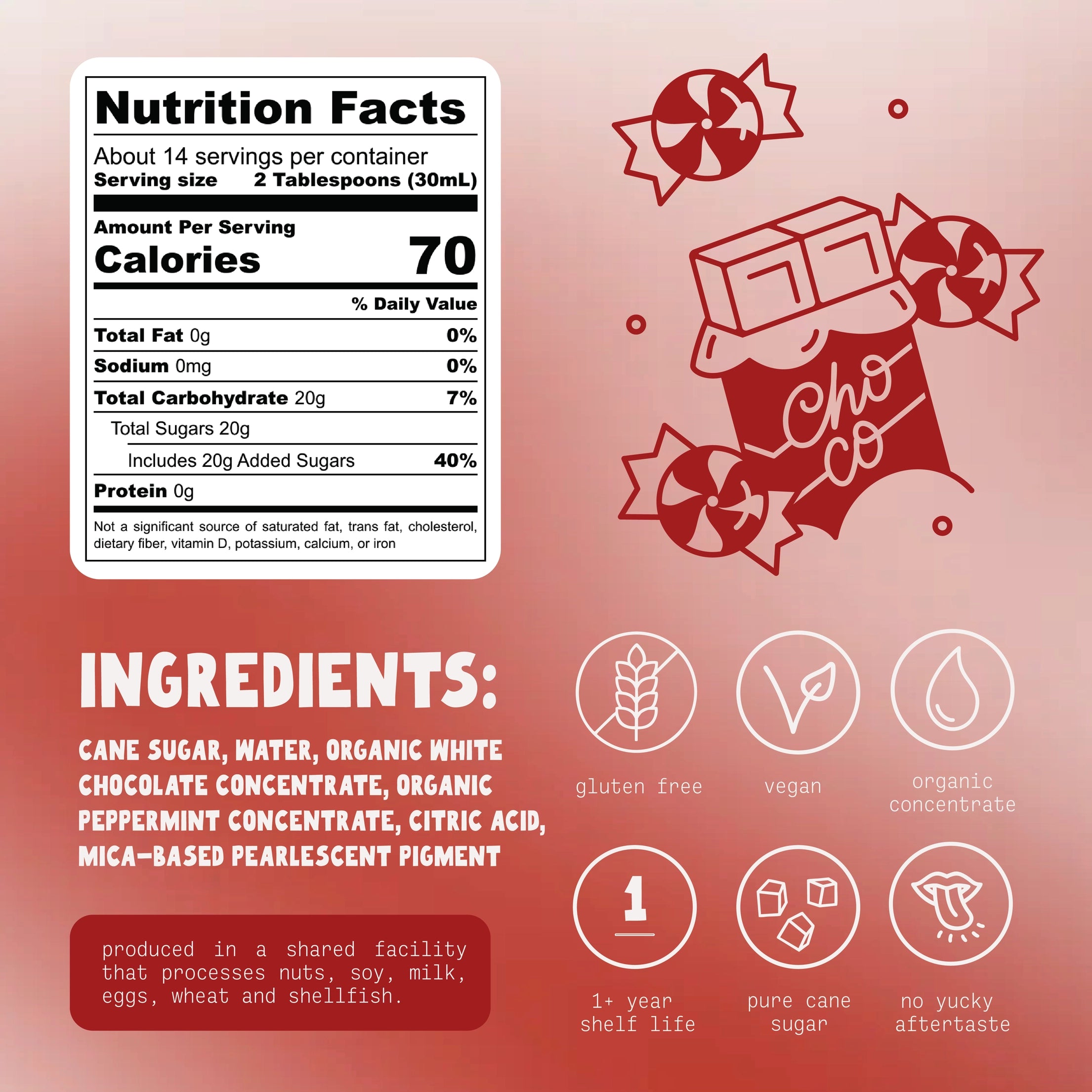 White Chocolate Peppermint Syrup